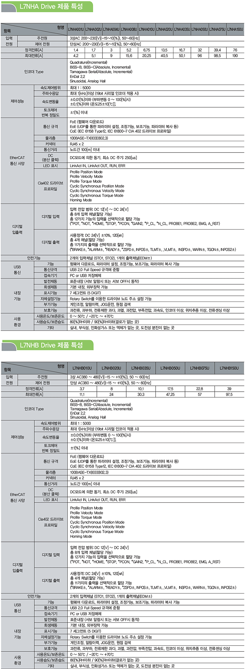 L7NH 제품특성